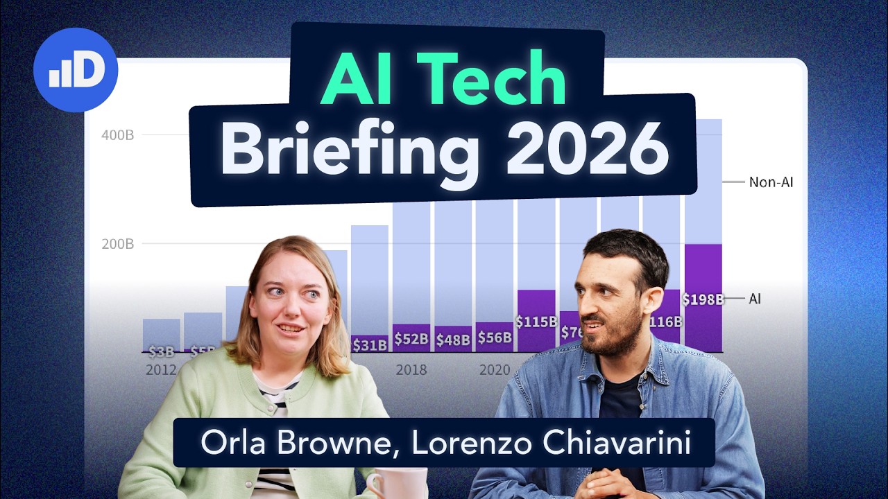 AI Tech Briefing: From funding to talent and beyond