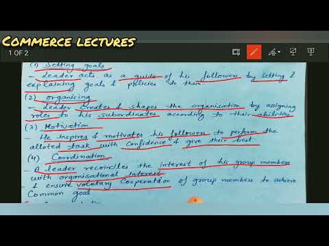 leadership characteristics of leadership business organisation and management b com bba