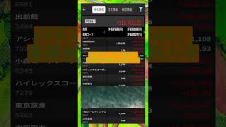 #NISA,#新NISA,#つみたてNISA,#iDeCo,#配当金,#配当利回り,#決算,#決算分析,#業績,#企業分析,#銘柄分析,#株予想,#株の買い方,#株の売り方,#株勉強