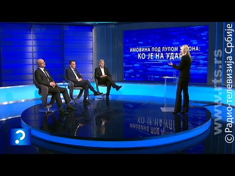 Upitnik:  Imovina pod lupom - ko je na udaru?