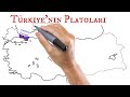 10. Sınıf  Coğrafya Dersi  Türkiye’nin Dağları, Ovaları ve Platoları Ülkemizde Bulunan Platolar. konu anlatım videosunu izle