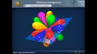 Modello atomico a orbitali