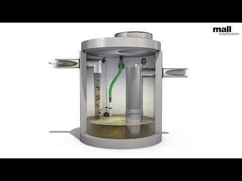 Animation Filterschacht