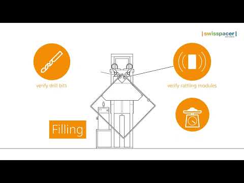 How to build the best IGU - Swisspacer | The Edge of Tomorrow