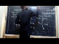 CHEMISTRY ORGANIC CHEMISTRY Introduction