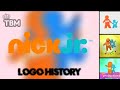 TBMV Nick Jr Productions Logo History