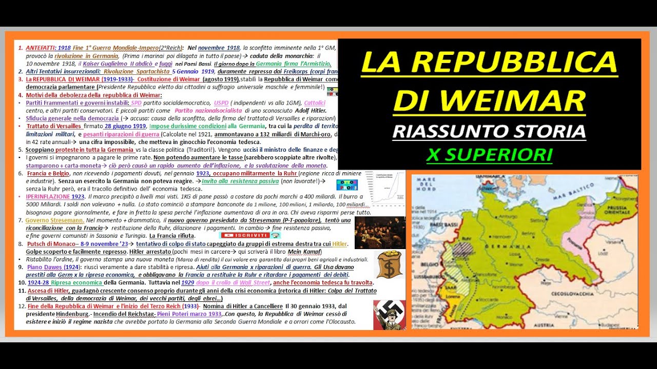 LA REPUBBLICA DI WEIMAR riassunto Storia x superiori