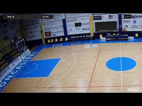 GARA 1 FINALE COPPA U19 GOLD | Moncalieri Basketball vs Collegno Basket