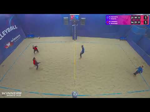 10:30 M.Bedukha / Y.Sulyma | M.Anhelov / V.Antoniuk 22.01.2023 | Winners Beach Volleyball