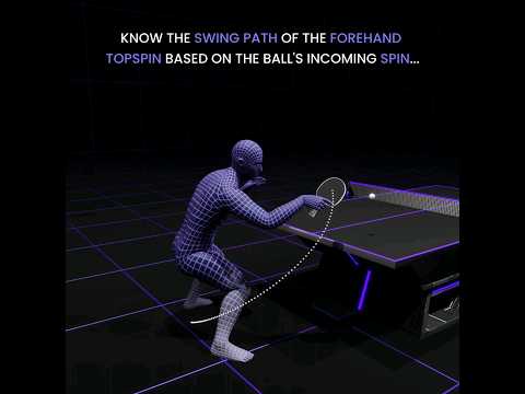 Know the swing path of the Forehand Topspin based on the ball's incoming spin - #learntabletennis