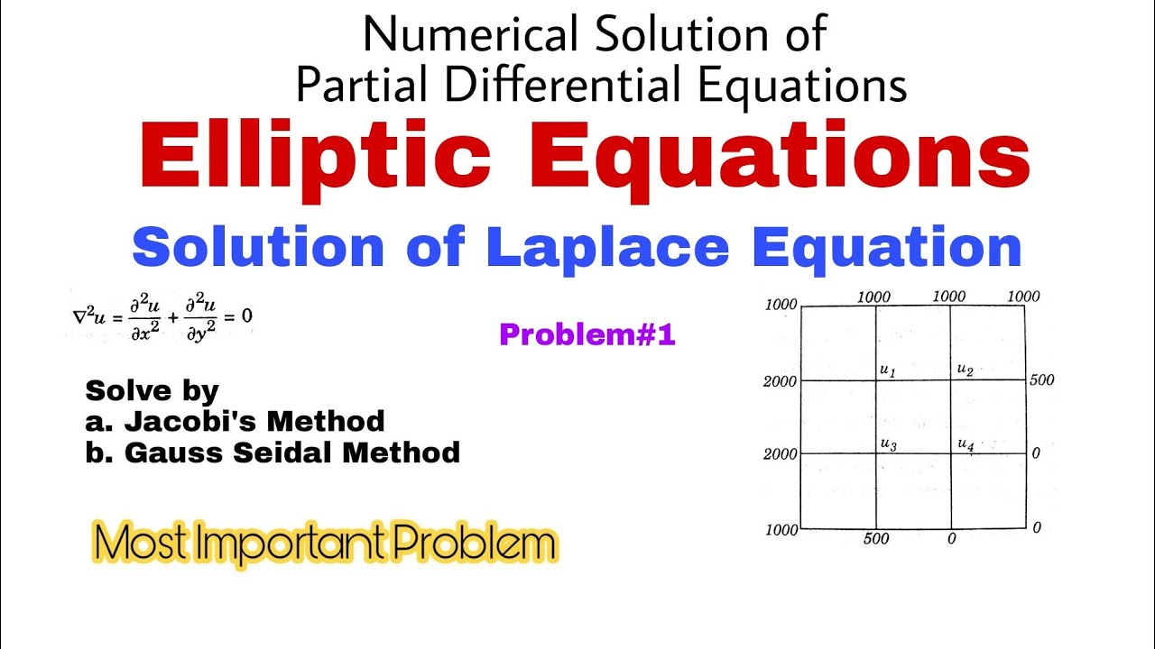 75. Solution of Elliptic Equation | Laplace Equation | Problem#1 | Complete Concept