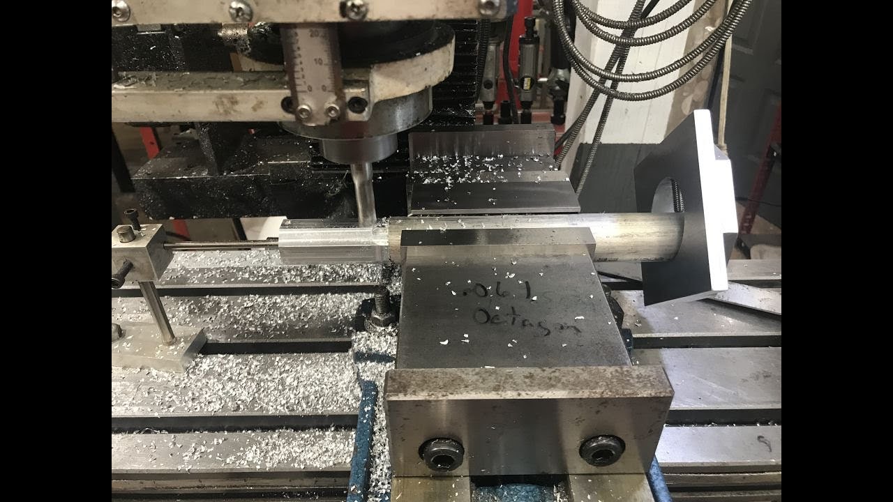 Putting the 3-5 & 4-6-8 Indexes to Work