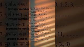 Means of number #generalawarenss #maths #mathstricks #mathshorts #educationalvideo