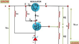 NEGATIVE FEEDBACK REGULATOR(CONTROL TRANSISTOR SERIES REGULATOR) हिन्दी  ! LEARN AND GROW