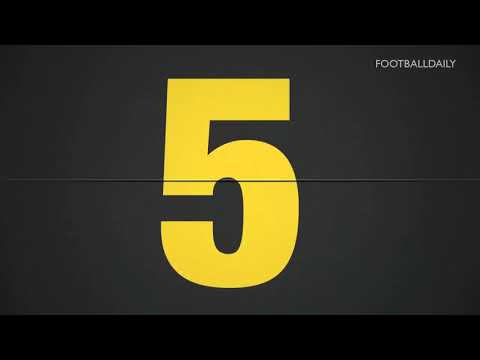 Top 10 Visited Tourist Attractions