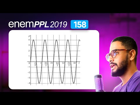 Question 158 - Blue Notebook | Trigonometric Function | MATHEMATICS ENEM PPL 2019