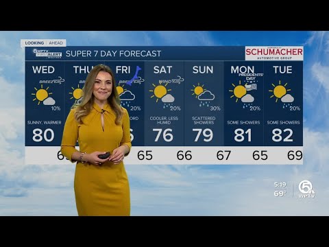 WPTV First Alert Weather forecast, morning of Feb. 15, 2023