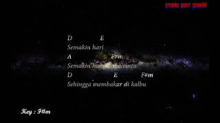 Download lagu Jangan Kau Ucap Selamat Tinggal - Fotograf (Backing Track) mp3