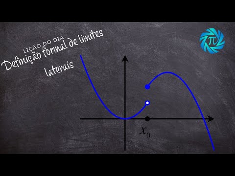 Definição formal de limites laterais