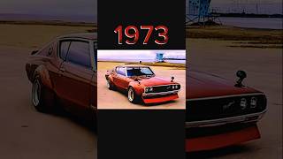Nissan GTR Evolution Timeline (1969–2025) | Every Generation #shorts