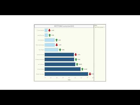 download lagu mp3 mp4 Tableau Arrow, download lagu Tableau Arrow gratis, unduh video klip Tableau Arrow