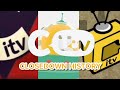 CITV CLOSEDOWN HISTORY 2002 2023