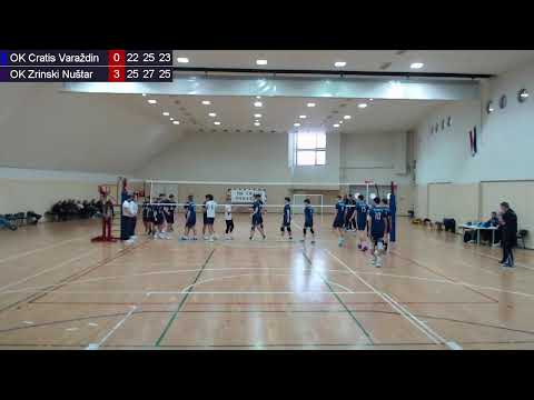 18.1.2026. PH JUNIORI, ZA PETO MJESTO, OK CRATIS VARAŽDIN – OK ZRINSKI NUŠTAR