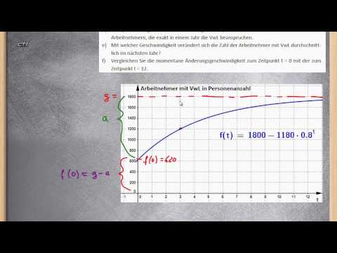 Begrenztes Wachstum || Exponential- und e-Funktionen  ★ Übung Wachstum
