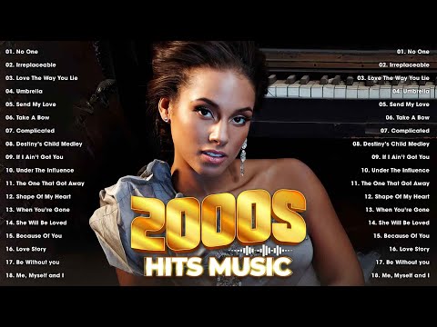 Alicia Keys, Britney Spears, Lady Gaga, Shakira, Ke$ha, Katy Perry, Rihanna - 2000s Music Hits