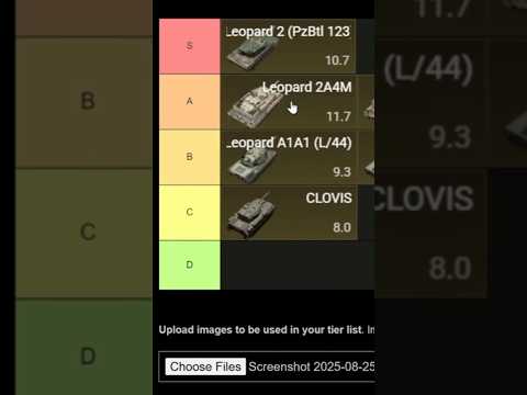 Ranking German Premium Tanks In War Thunder