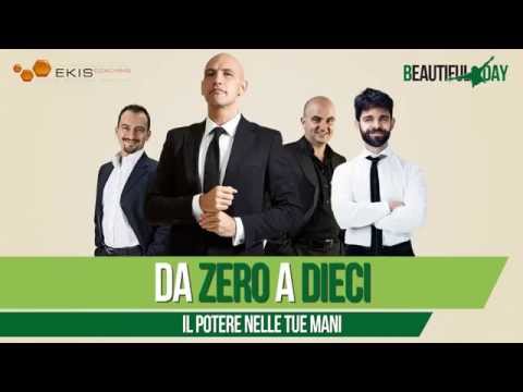 Beautiful Day 2015, Da ZERO a DIECI - Intro Video