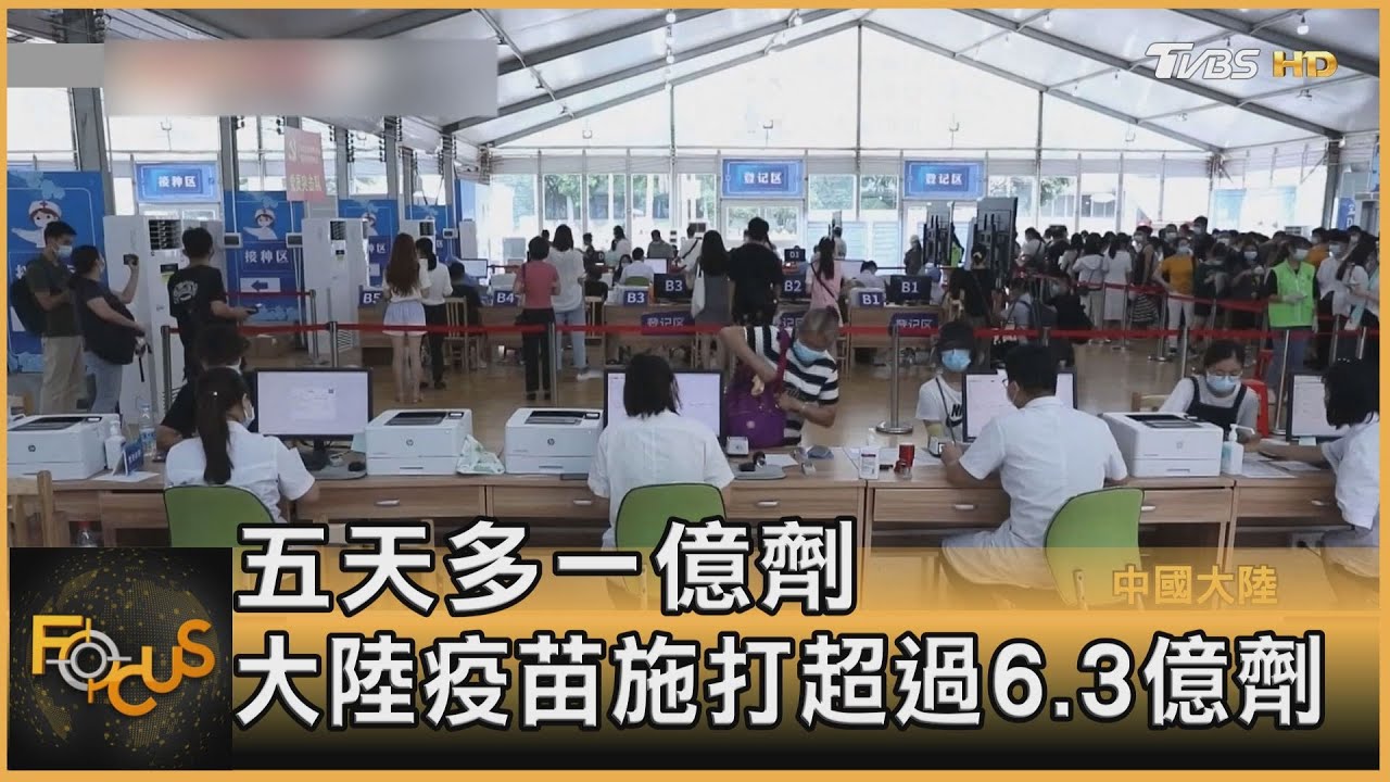 五天多一億劑　大陸疫苗施打超過6.3億劑