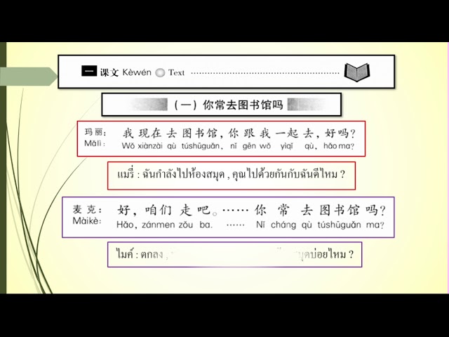 จ33202 ภาษาจีนสร้างสรรค์6 บทที่16 คุณไปห้องสมุดบ่อยไหม ครูจิตรลดา ช่วยถาวร