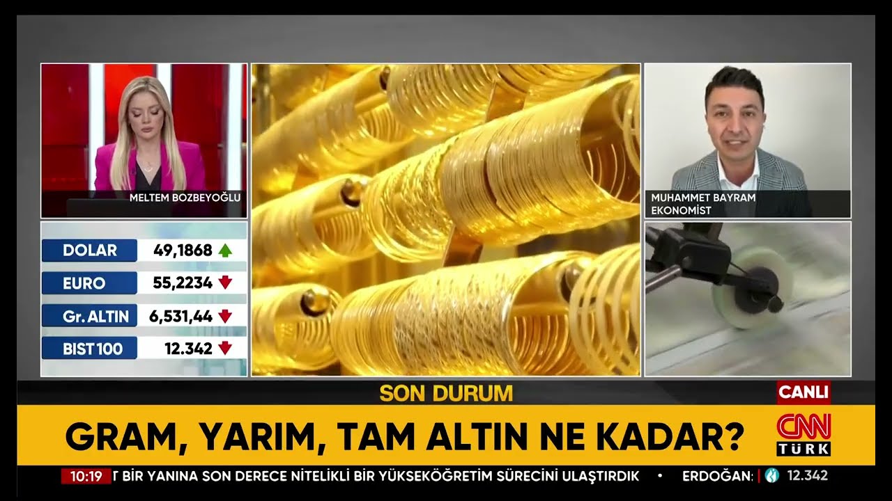 Altın Yükselmeye Devam Edecek mi?