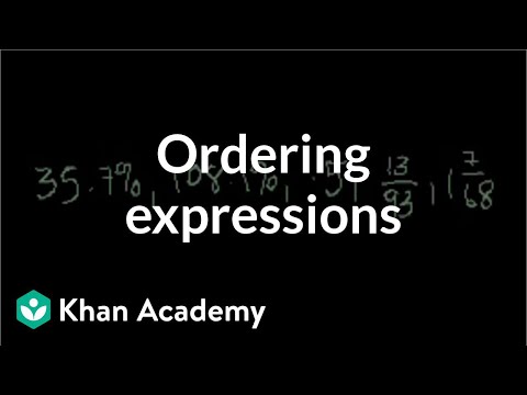 Ordering Numeric Expressions