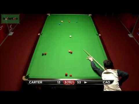 Top flukes of World Championship Qualifiers 2016