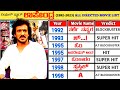 Director Upendra Hit And Flop All Movies List Upendra All Movie Verdict Upendra Controversy