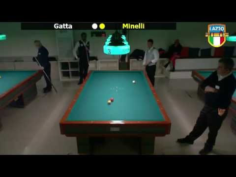 Gatta vs Minelli - Tabellone Finale Gara Nazionale CSB New Club 93 Roma - 12/20 Novembre 2016