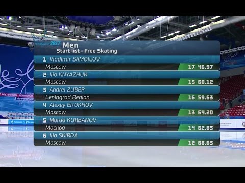 2017 Russian Nationals - Men's Free Skate Group 2 ESPN