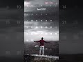Tujhe Jeet Jeet Haru WhatsappStatus Kailash Kher Viral Shorts