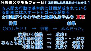 計画性メタモルフォーゼ ～自分を変えるために～ ①