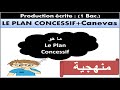 1bac- Production écrite -  Le Plan Concessif +منهجية واضحة