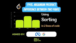 YouTube video 'How to Find Maximum Product Difference Between Two Pairs - Leetcode 1913'