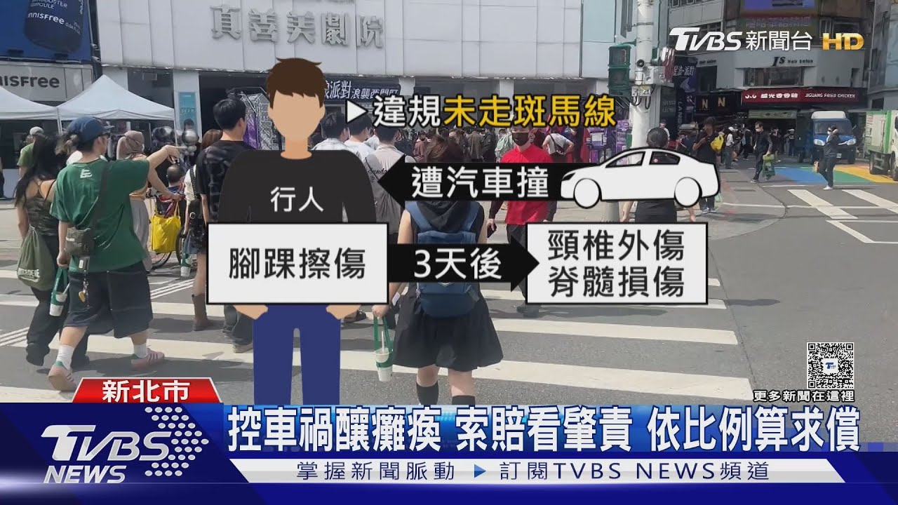 行人違規高額索賠 法界揭「價目潛規則」
