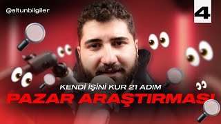 Nasıl Pazar Araştırması Yapılır?