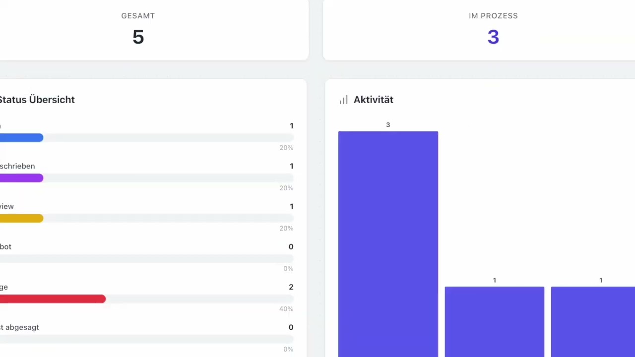 BeTrack Video Thumbnail