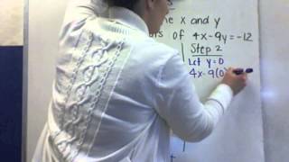 Download lagu Miss Perkins-WAHS 'Graphing in Standard Form' mp3