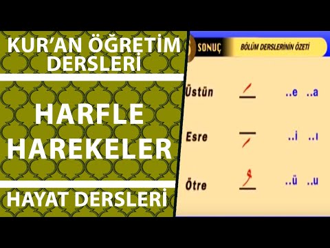 Harfle Harekeler - Kuran Öğreniyorum