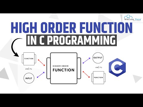 Computer Basics What is Computer with Full Information | C Programming Tutorial