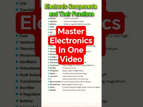 All Electronic Components Names, and Functions - SMD Components Complete Guide #shorts